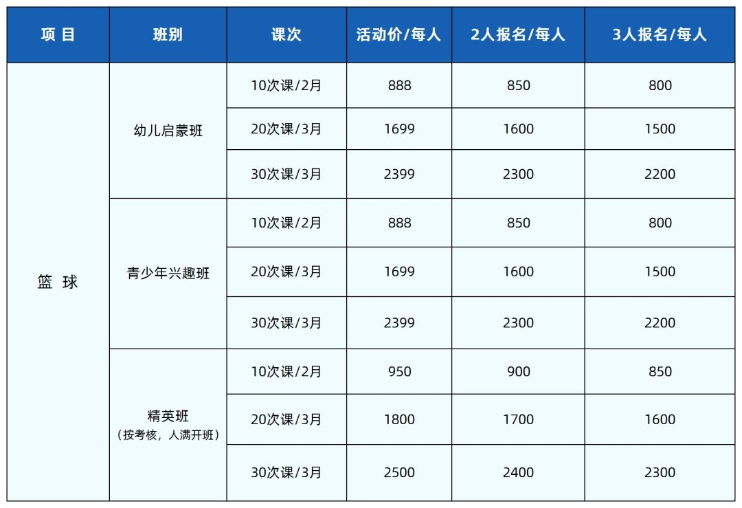 如何从篮球表演赛中学到实用的防守技巧_2